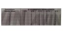 AVIN CIRCUIT Αντιψυκτικό 18L -80°C